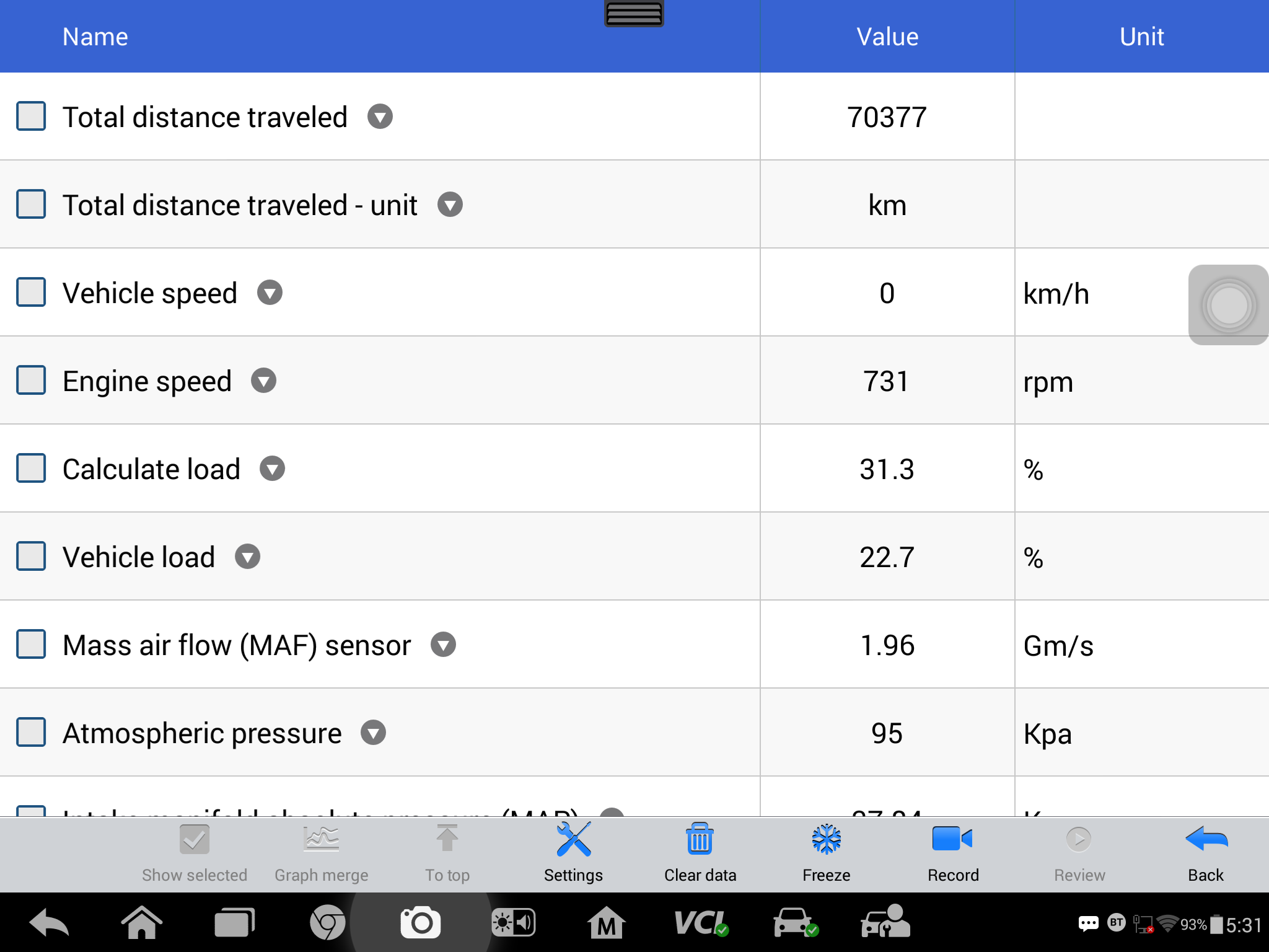 Sample scan data